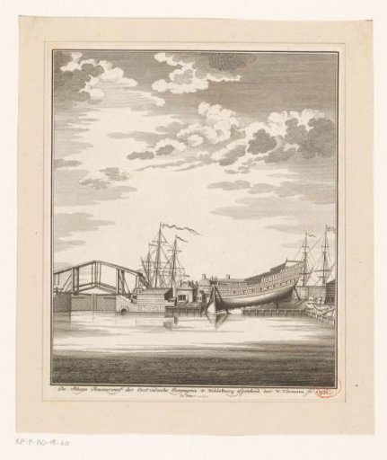 View of the VOC Shipyard in Middelburg, 1757