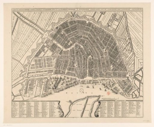 Plan of Amsterdam