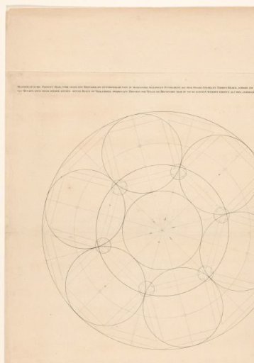 Mathematical Design for the Foundation of a Domed Church on the Botermarkt, Amsterdam