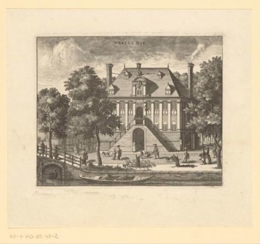 View of the Westerhal, Amsterdam