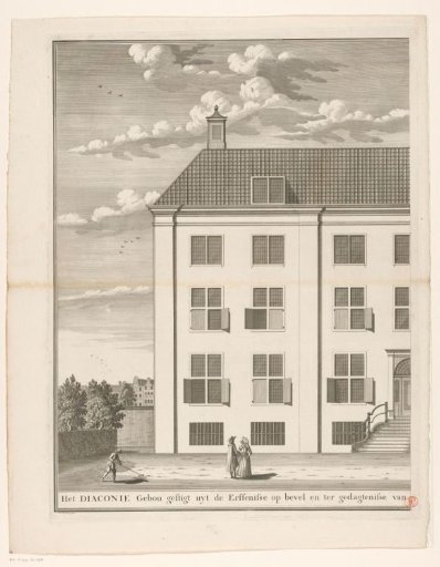 View of the rear facade of the Corvershof in Amsterdam (left part)