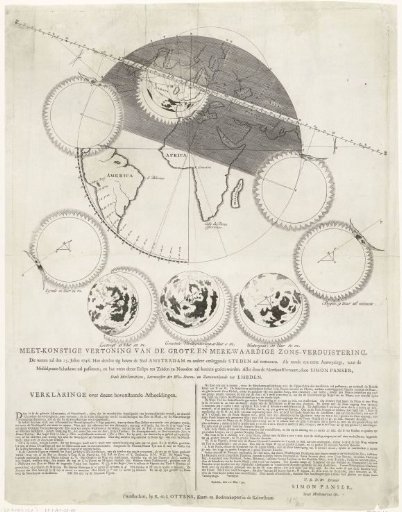 Solar Eclipse of 25 July 1748