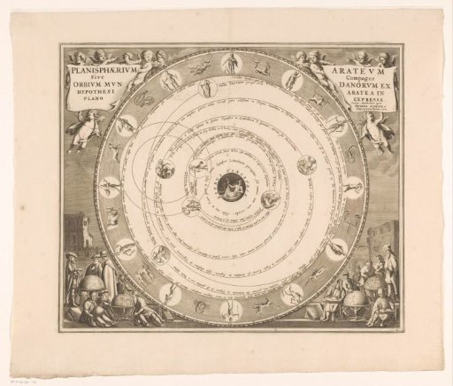 Celestial chart of the system of Aratus