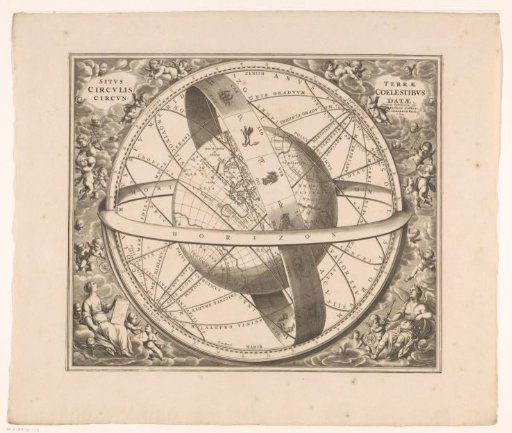 Celestial chart of the earth according to the Ptolemaic system