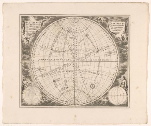 Celestial chart with upright and oblique terrestrial globes