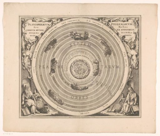 Celestial map of the Ptolemaic system