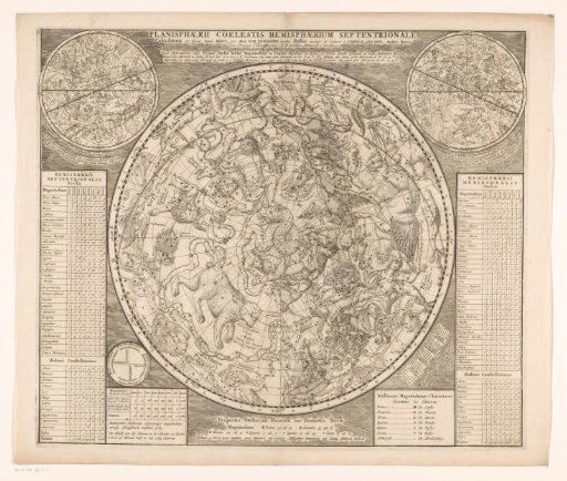 Celestial map with the northern constellations