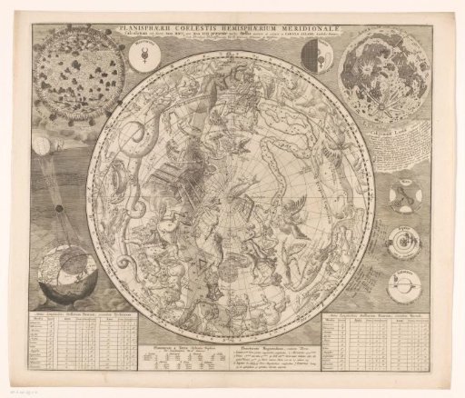 Celestial Chart with the Southern Constellations