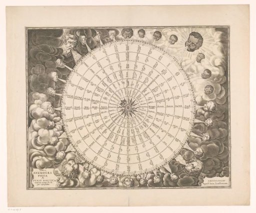 Compass rose, with thirty-two wind directions in six languages