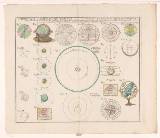 Series of scientific and astronomy-related figures