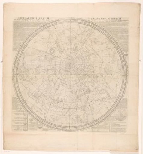 Celestial Chart with the Northern Constellations