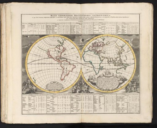 World map in two hemispheres with tables containing astronomical geographical information