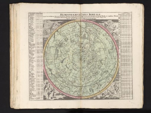 Celestial chart with the northern constellations