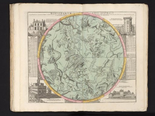 Celestial chart with the southern constellations