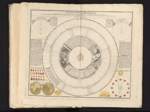 Explanations and theories concerning various astronomical phenomena
