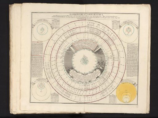 Explanations and theories concerning various astronomical phenomena