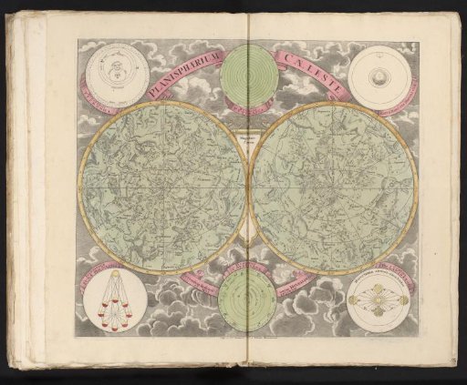 Celestial map with the northern and southern constellations
