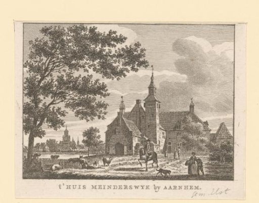 View of the House Meinerswijk