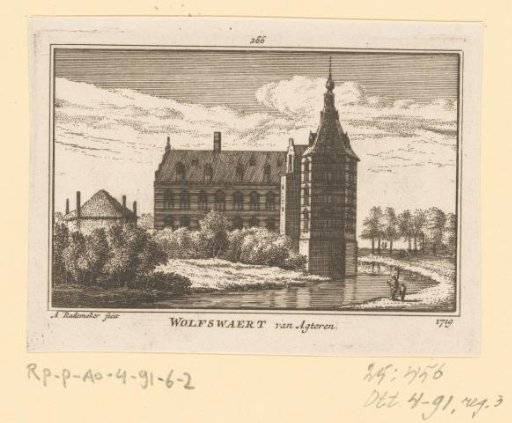 View of Huis Wolfswaard