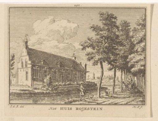 View of Castle Royestein at Cothen