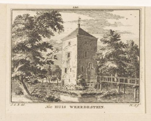 View of Weerdesteyn Castle in Nederlangbroek