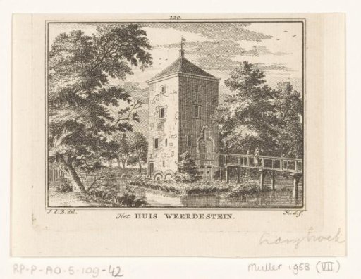 View of Weerdesteyn Castle in Nederlangbroek