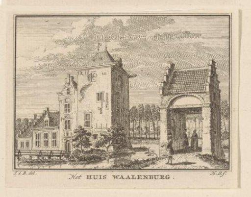 View of Castle Walenburg at Langbroek