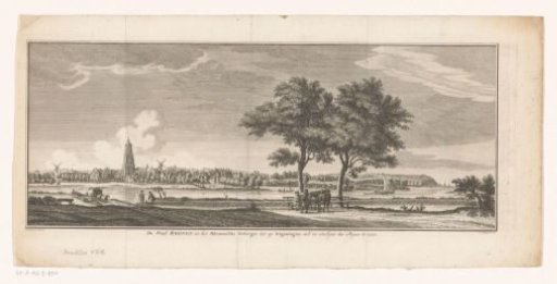 View of Rhenen