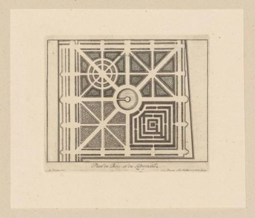 Plan of the gardens at Gunterstein, Breukelen