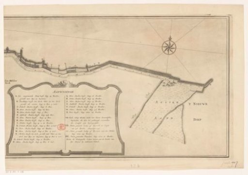 Map of the Sea Dike between Huisduinen and Den Helder (Right Part)