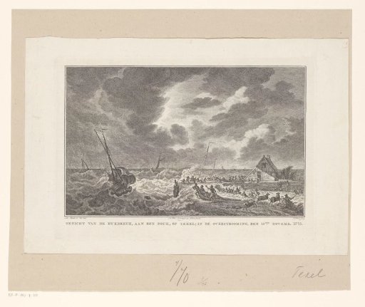 Breach of the Dike at Texel, 1775