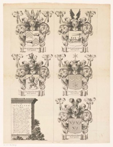 Sheet for a decorative border for a map of the Beemster