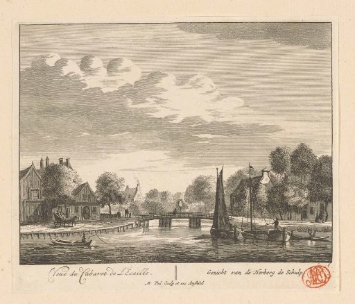 View of the Amstel at the inn De Schulp