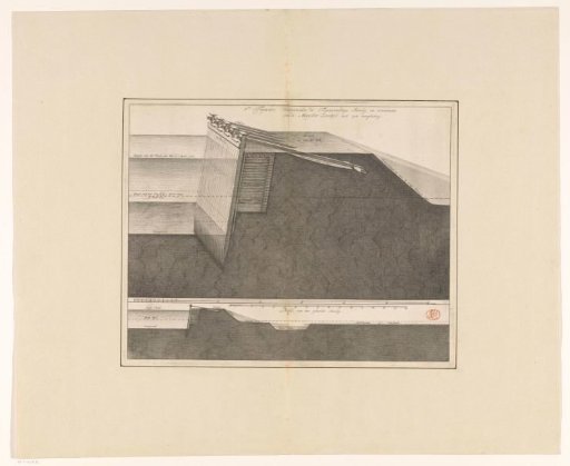 Two profiles of the sea dyke east of Muiden, 1703