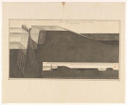 Two profiles with a reinforcement plan for the sea dyke east of Muiden, 1703