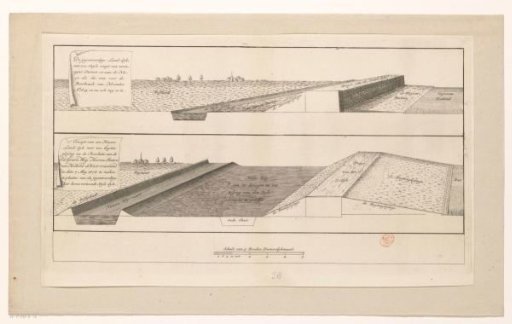 Profile of the Diemerlanddijk and profile of a design for the renewal and reinforcement of the dike