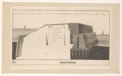 Profile of a design for the renewal and strengthening of the Diemerzeedijk