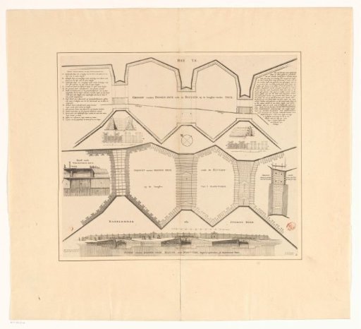 Plan of the Sluices at Swanenburg