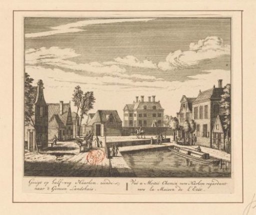 View of Halfweg
