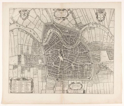 Plan of Haarlem
