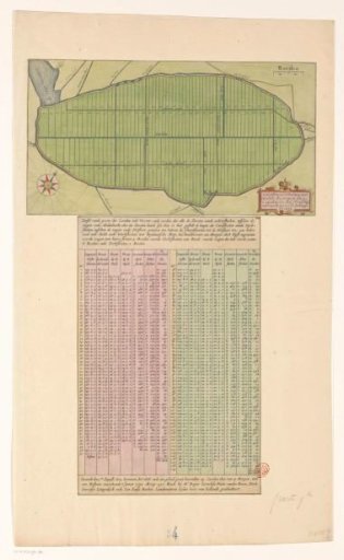 Map and Table with the Plots of the Wormer