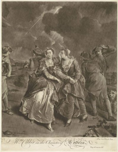 Actress Susannah Maria Cibber in the Role of Cordelia