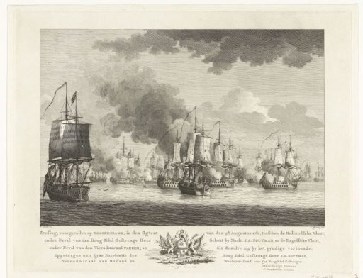 Naval Battle at Doggersbank