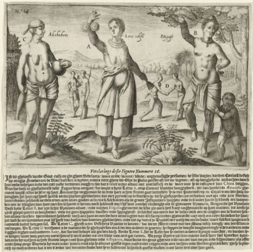 Women of various peoples