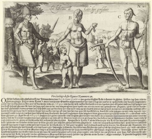 Inhabitants of Cape de Lopo Gonsalves
