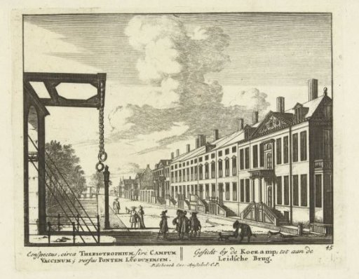 View of the Koekamp in The Hague