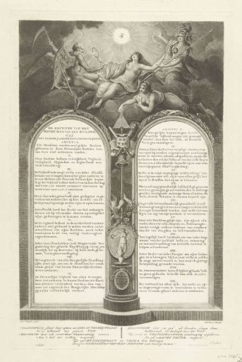 The Rights of Man and of the Citizen, 1795
