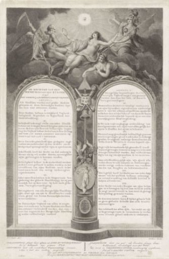 The Rights of Man, proclaimed on 31 January 1795 in The Hague