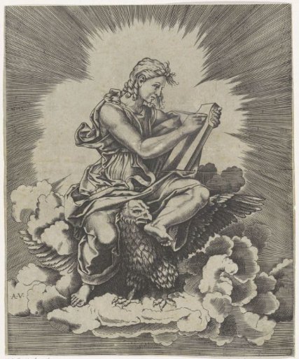 John the Evangelist Writing