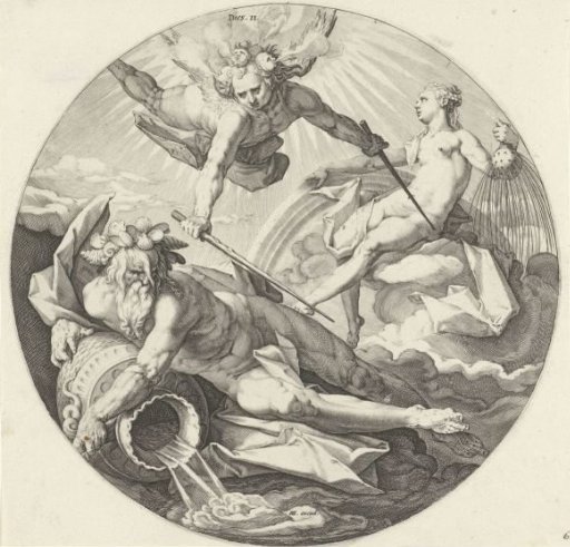 Second Day of Creation: Separation of the Waters